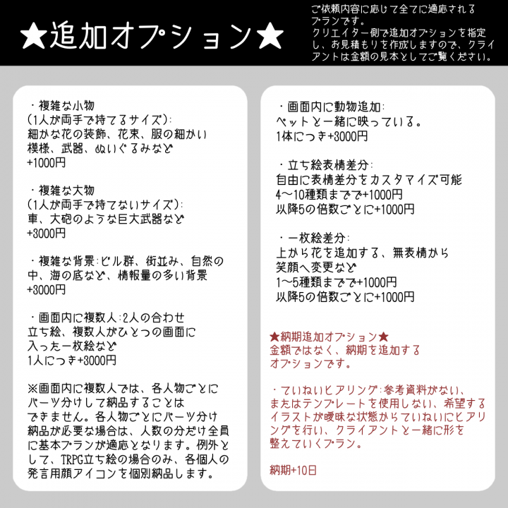 料金表| イラスト依頼・販売 ｜つなぐ