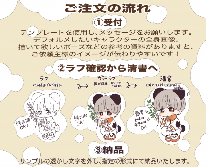 返礼品におすすめ！チェキ画 仲良しイラスト！ SDキャラ大切な人との