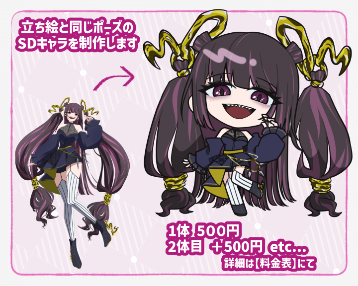 SDキャラクター制作します【卵商品】アイコンやグッズにも！| イラスト
