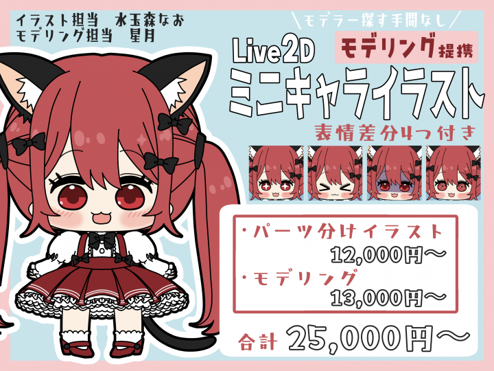 モデラー提携プラン Live2Dミニキャラパーツ分けイラスト表情差分4つ