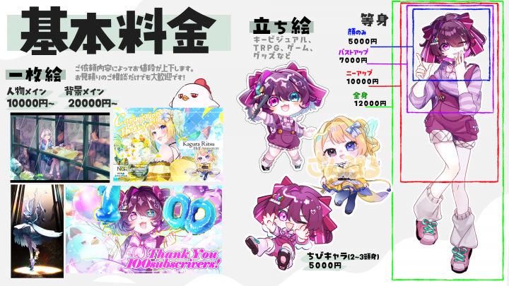 ＋イラスト依頼窓口＋活動者様向けイラスト、TPRG立ち絵、アイコンなど