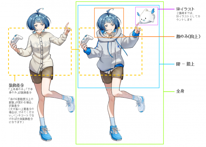 キャラクターデザイン、イラスト制作いたします12時間以内に返信いたし