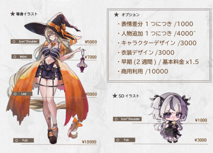 アイコン￥5000~ キラキラ可愛いイラストを描きます！1枚絵・アイコン