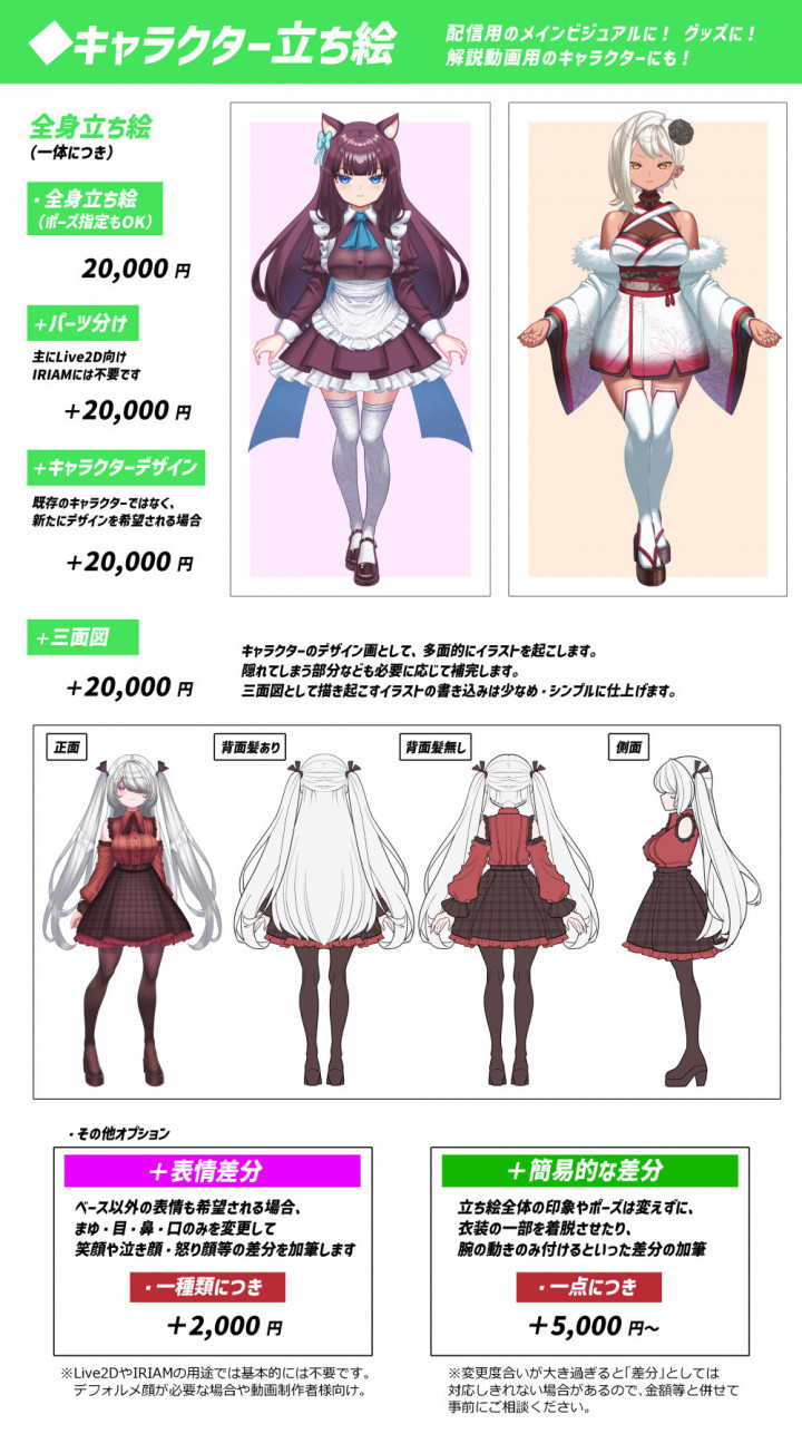 キャラクター立ち絵配信用のメインビジュアルに！解説動画用の